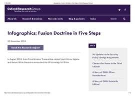 Infographics_ Fusion Doctrine in Five Steps.pdf